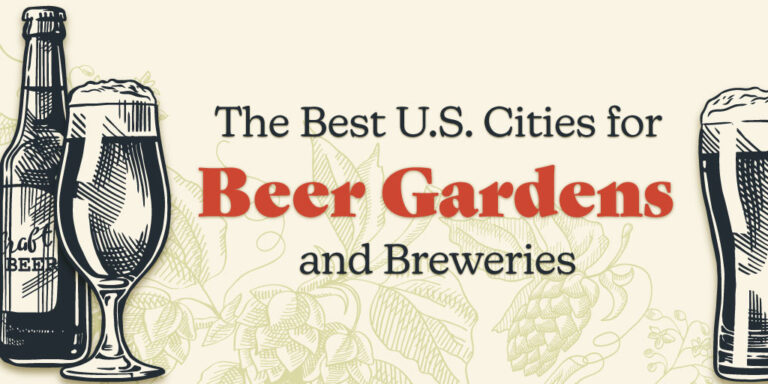 The Best and Worst U.S. Cities for Beer Gardens and Breweries